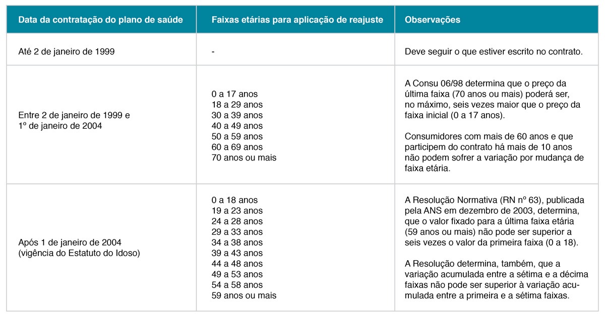 Advogado RJ - Escritório de Advocacia